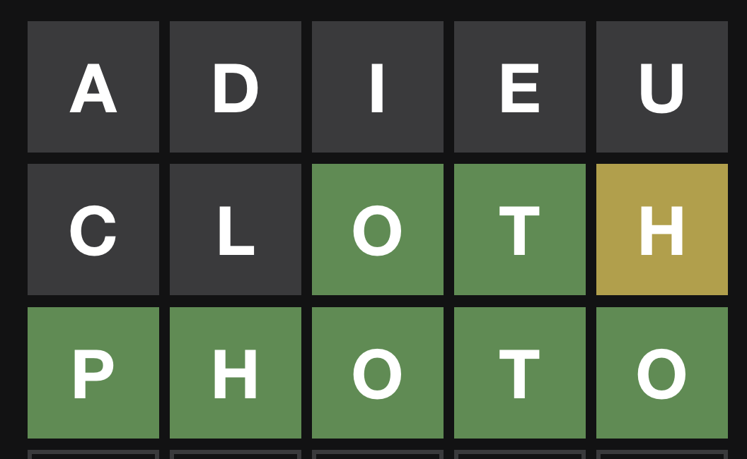 Wordle 10/4/22 (Spoiler) - The Café - Square Wheels Cycling