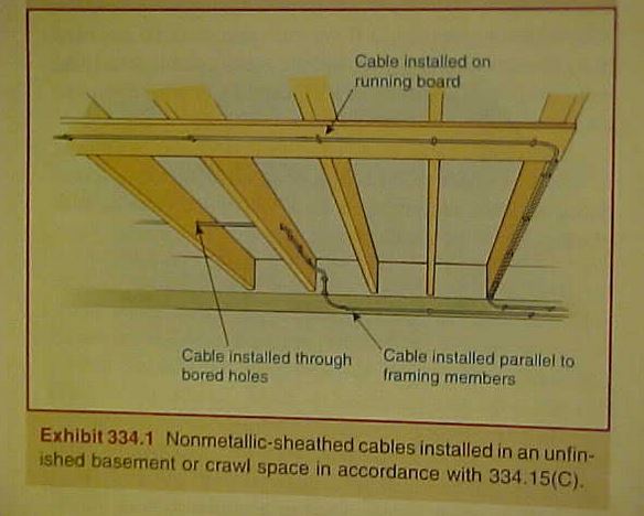 building inspectors are the WORST. - The Café - Square Wheels Cycling