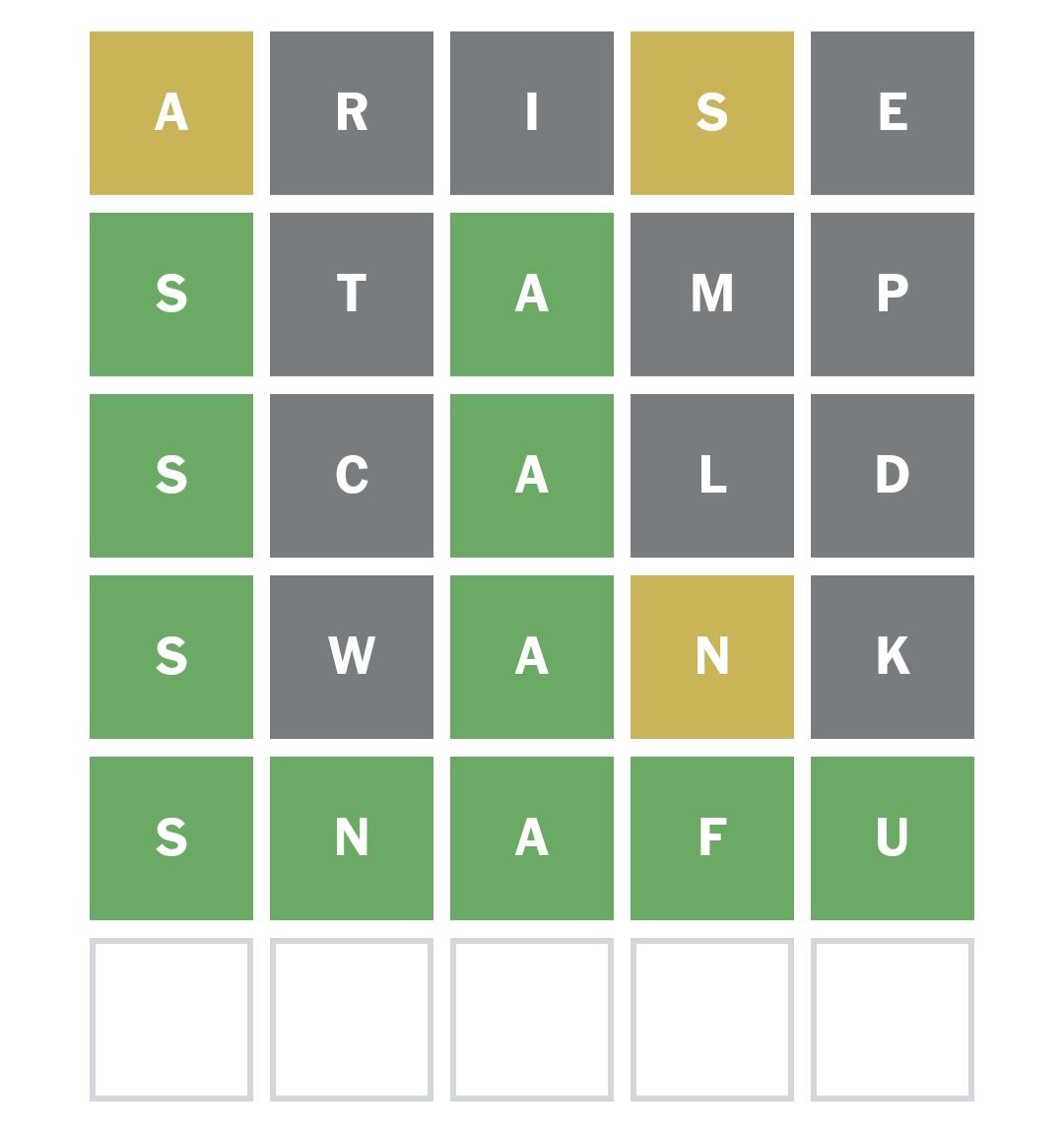 Wordle 4/9/13 The Café Square Wheels Cycling